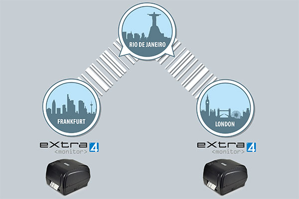 Wirkung eXtra4<monitor> Illustration Fallstudie zu eXtra4<monitor>