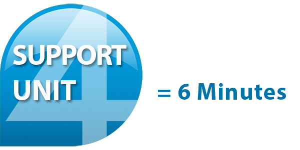 support einheit 6min en